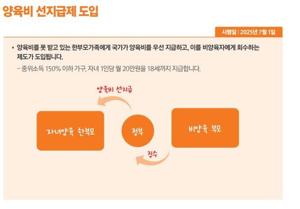 [하반기 달라지는 것들] 대학생 100만명, 2학기부터 국가장학금 더 받는다