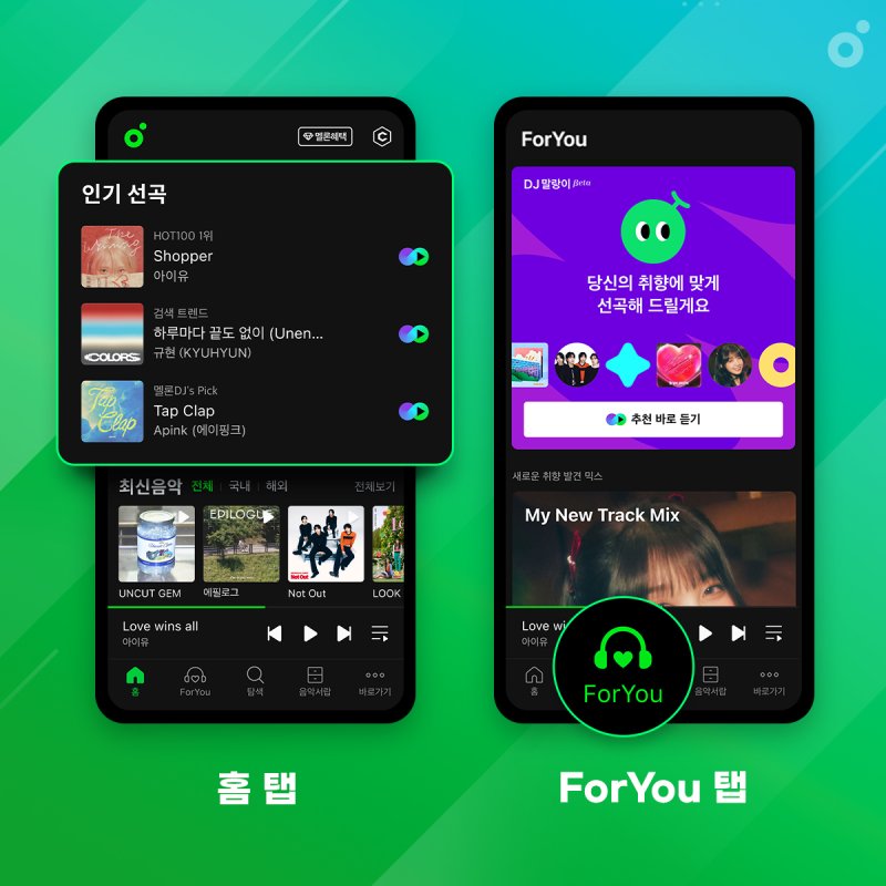 [서울=뉴시스] 카카오엔터테인먼트는 신규 바카라사이트 모바일 홈 화면과 두번째 탭을 새 인터페이스(UI)로 개편했으며 국내 최다 음악 빅데이터를 활용한 인공지능(AI) 기반 음악 큐레이션 서비스 'DJ 말랑이'를 출시했다고 1일 밝혔다. (사진=카카오엔터테인먼트 제공) *재판매 및 DB 금지
