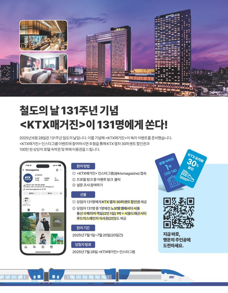 "‘KTX매거진’이 131명에 ‘여행 선물’ 쏜다"