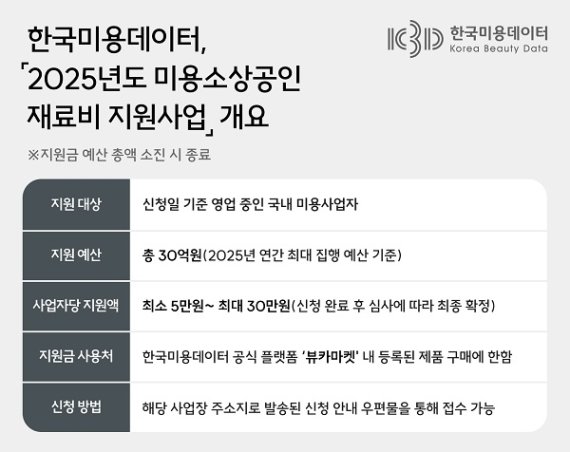 한국미용데이터, 미용업소 경쟁력 제고 위한 재료비·교육 지원 나서