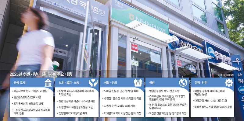 2금융권도 1억까지 예금보호… 헬스장 비용 30% 소득공제 [하반기 달라지는 것들]