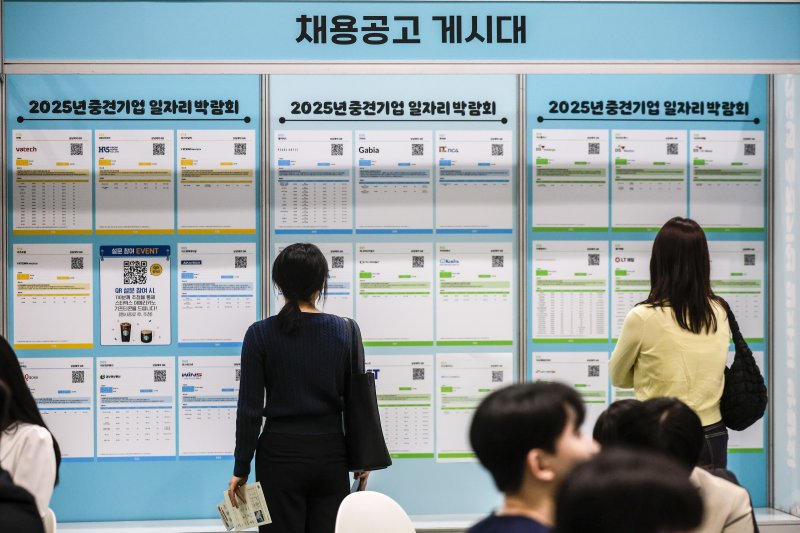 AI가 채용공고 알아서 작성… 기업에 맞는 구직자 연결 ‘척척’