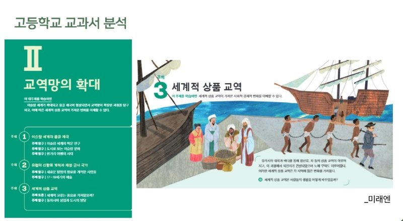 반크는 이 교과서의 노예 그림 또한 너무 자극적이라고 지적했다. (출처=연합뉴스)