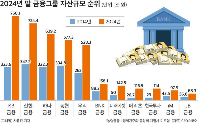 (출처=뉴시스/NEWSIS)