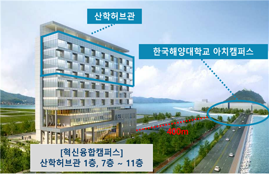 한국해양대 캠퍼스에 바다 보이는 휴가지 원격근무지 오픈