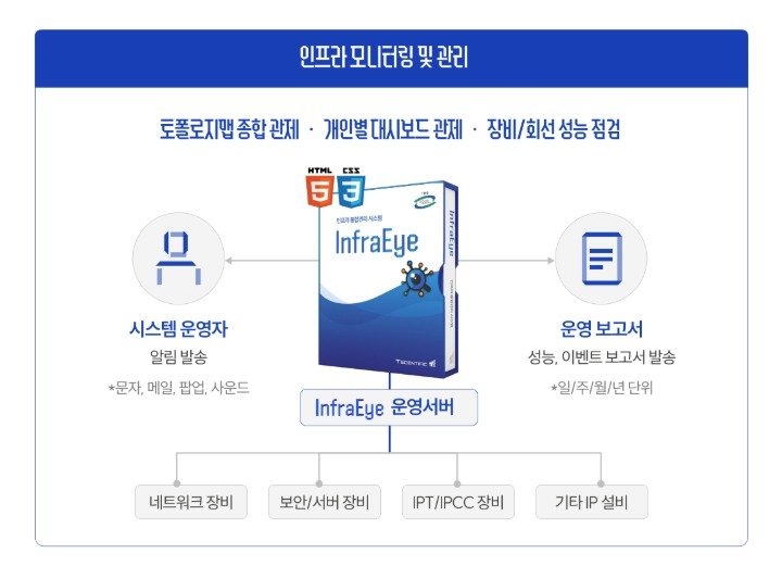 티사이언티픽 인프라 관리 솔루션 '인프라아이'(티사이언티픽 홈페이지 갈무리)