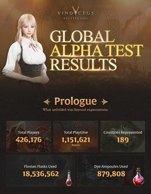 (넥슨 제공. 재판매 및 DB금지)2025.7.2/뉴스1