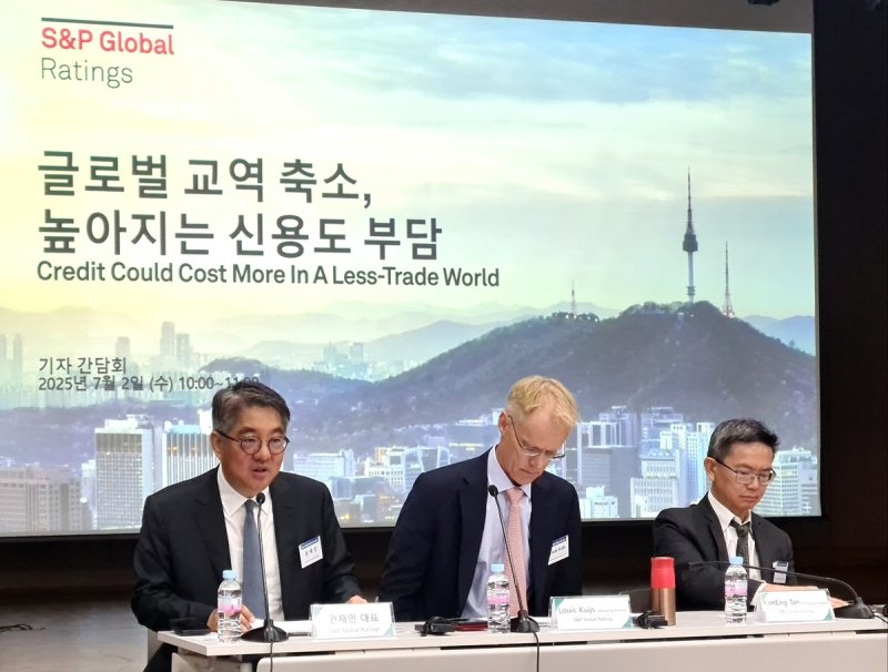S&P '글로벌 교역 축소, 높아지는 신용도 부담' 기자 간담회 (출처=연합뉴스)