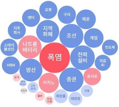 80벳