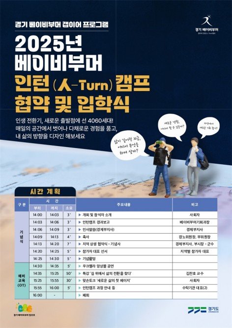 중장년 갭이어 프로그램 인턴 캠프 (출처=연합뉴스)