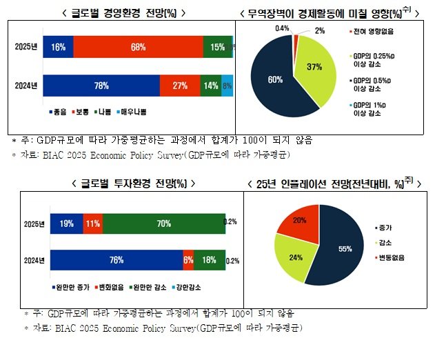 (출처=뉴시스/NEWSIS)
