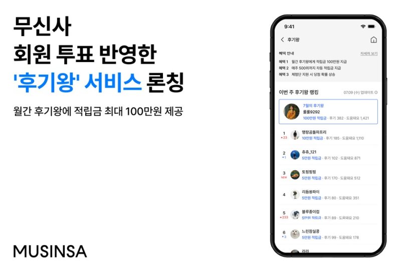 무신사, 회원 참여형 '후기왕' 서비스 론칭…최대 100만원 적립