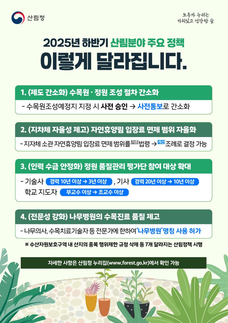 "지자체 수목원 예정지 지정, 산림청장 승인없어도 가능"
