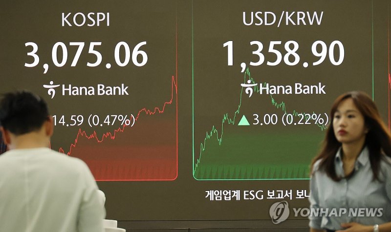 코스피 (출처=연합뉴스)