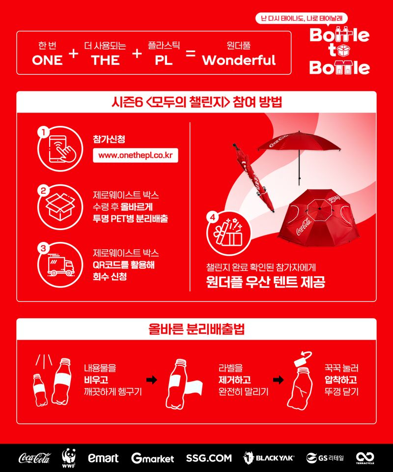 한국 코카콜라, 투명 음료 페트병 자원 순환 캠페인 참가자 모집