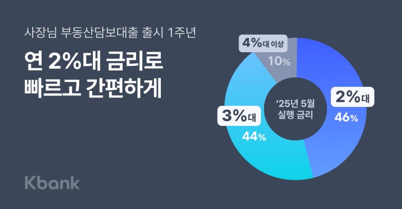 (출처=뉴시스/NEWSIS)