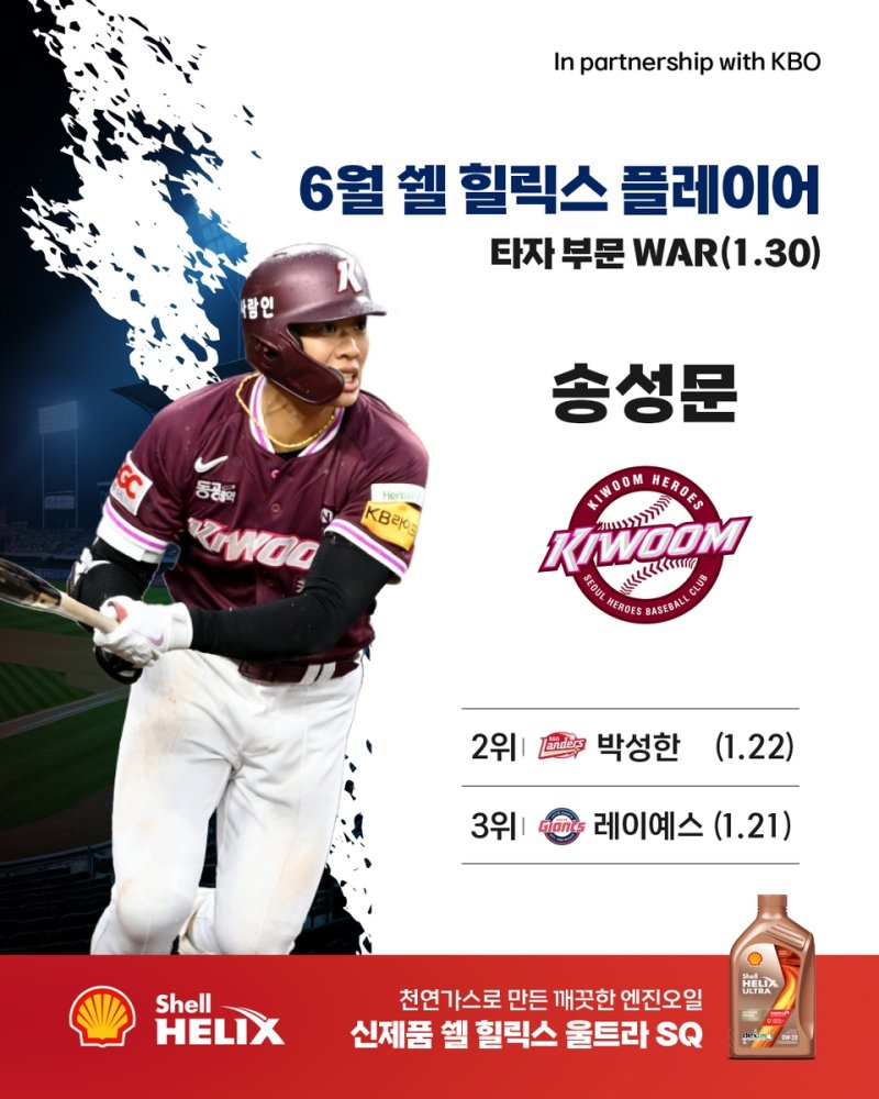 키움 송성문 (출처=연합뉴스)
