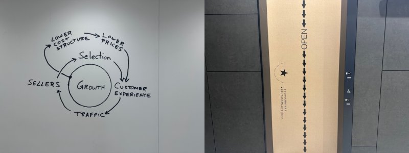 [지바=뉴시스]전병훈 기자 = 지난달 30일 찾은 지바시 미나토 아마존 재팬 풀필먼트 센터에서 아마존의 핵심 성장 모델을 담은 '플라이휠(Flywheel)' 다이어그램(왼쪽)과 아마존의 대표 배송 박스를 형상화한 엘리베이터 문 디자인이다 *재판매 및 DB 금지