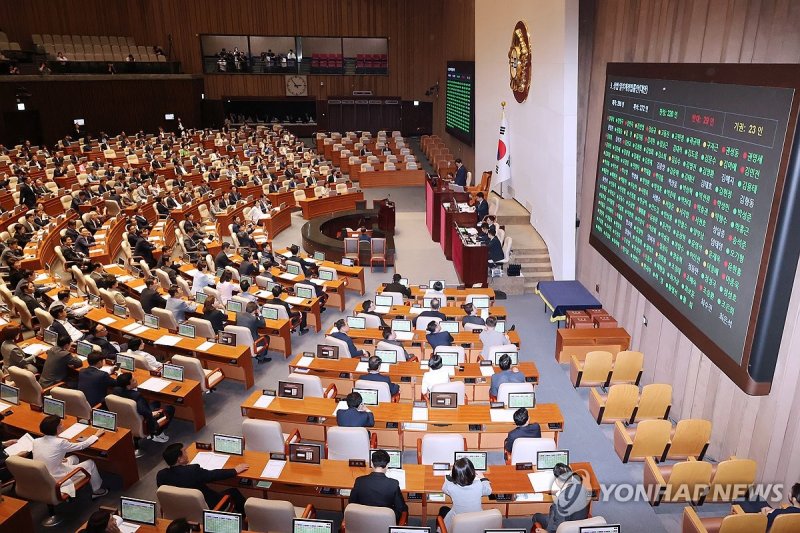 '여야 합의' 상법개정안 본회의 통과 (출처=연합뉴스)