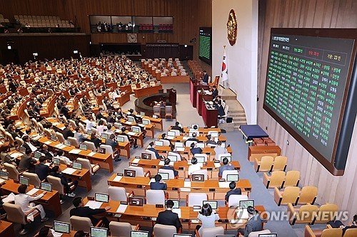 '여야 합의' 상법 개정안 본회의 통과 (출처=연합뉴스)