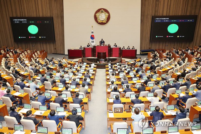 계엄법 일부개정법률안 본회의 통과 (출처=연합뉴스)