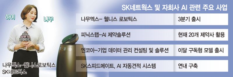 티저만 900만명 본 ‘SK 나무엑스’ 3분기부터 판매