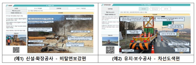 [서울=뉴시스] 국토교통부(장관 박상우)는 도로공사 현장의 안전강화를 위해 ‘도로 현장 맞춤형 안전관리 매뉴얼’을 제작해 4일부터 지자체 등 도로관리청을 통해 배포할 계획이라고 밝혔다. 사진은 매뉴얼 예시 2025.07.04. (사진=국토교통부 제공) photo@newsis.com *재판매 및 DB 금지