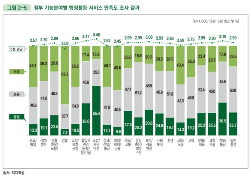 [서울=뉴시스]