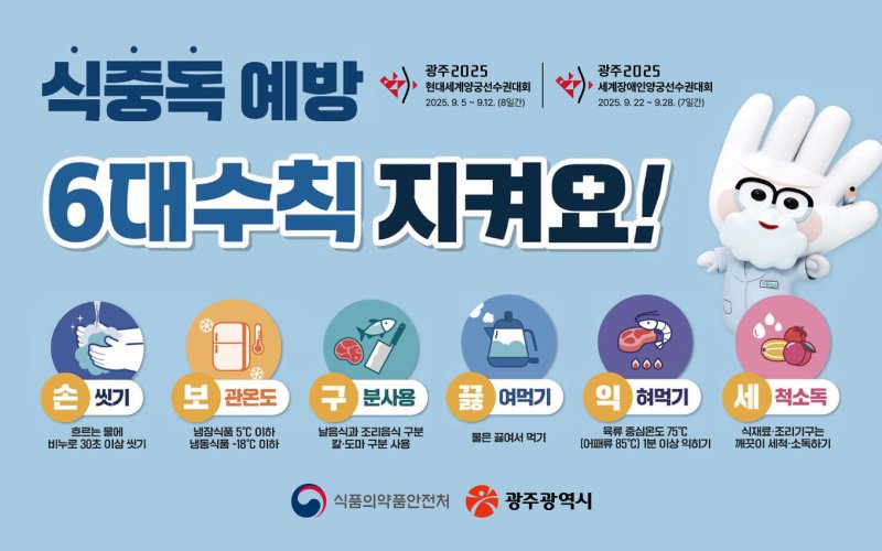 [광주=뉴시스] 식중독 예방수식. (사진=안전 바카라사이트청 제공). photo@newsis.com *재판매 및 DB 금지