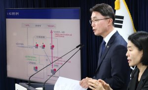 최신 뉴스 이미지