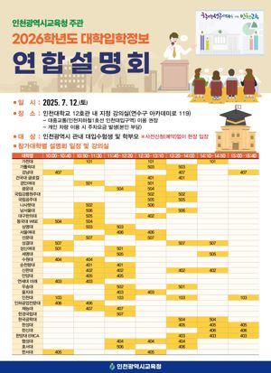 인천시교육청은 오는 12일 수도권 및 지방권 36개 대학을 초청해 ‘2026학년도 대학입학정보 연합설명회’를 개최한다. 인천시교육청 제공.
