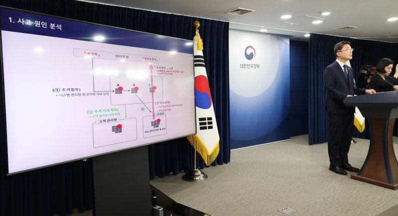 [서울=뉴시스] 김명원 기자 = 류제명 과학기술정보통신부 제2차관이 4일 서울 종로구 정부서울청사에서 SK텔레콤 침해사고 최종 조사결과 발표를 하고 있다. 2025.07.04. kmx1105@newsis.com