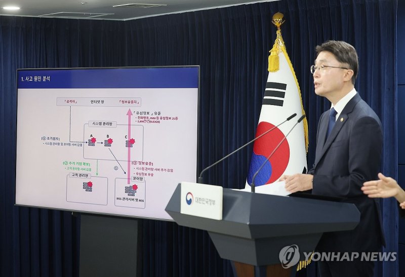 SK텔레콤 사태 관련 최종 결과 브리핑 (출처=연합뉴스)