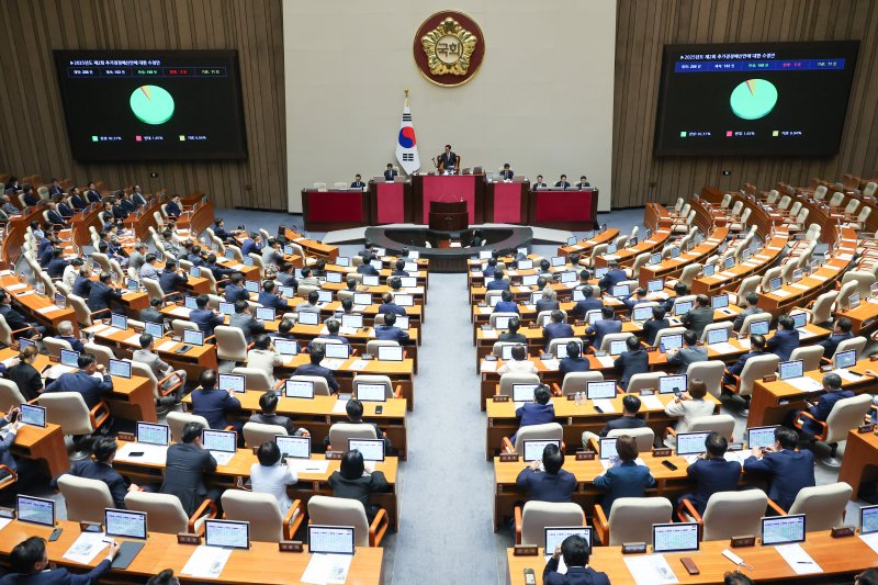 지난 4일 오후 서울 여의도 국회에서 열린 제426회국회(임시회) 제5차 본회의에서 2025년도 제2회 추가경정예산안이 재적 298인, 재석 182인, 찬성 168인, 반대 3인, 기권 11인으로 통과되고 있다. 바카라 카드카운팅1