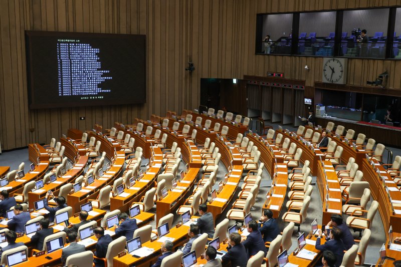 우원식 국페스타토토장이 4일 오후 서울 여의도 국회에서 열린 제426회 국회(임시회) 제5차 본페스타토토에서 국민의힘이 개의 지연에 항의하며 불참한 가운데 2025년도 제2회 추가경정예산안(정부제출)을 상정하고 있다. 2025.7.4/뉴스1 ⓒ News1 안은나 기자