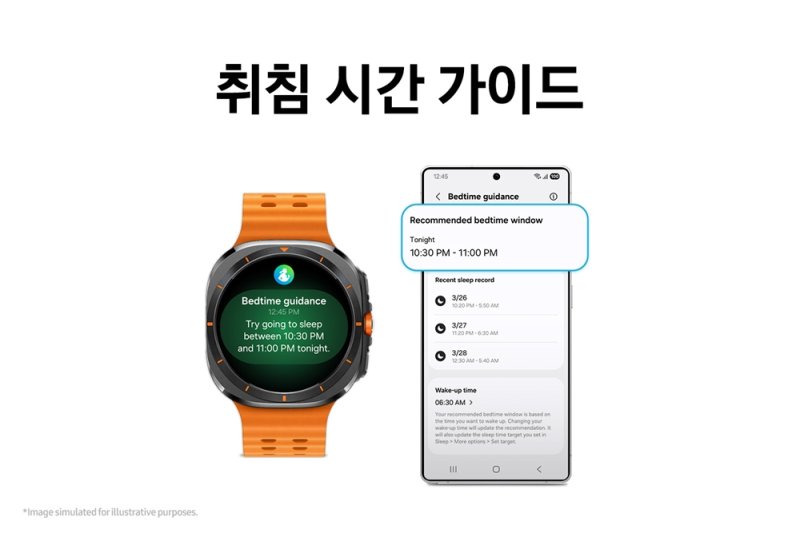 [서울=뉴시스] 삼성전자는 하반기 출시 예정인 벳33 워치에 탑재될 '원 UI 8 워치(One UI 8 Watch)'를 공개한다고 지난달 17일 밝혔다. 사진은 원 UI 8 워치로 추가되는 '취침시간가이드' 기능. (사진=삼성전자 제공) *재판매 및 DB 금지