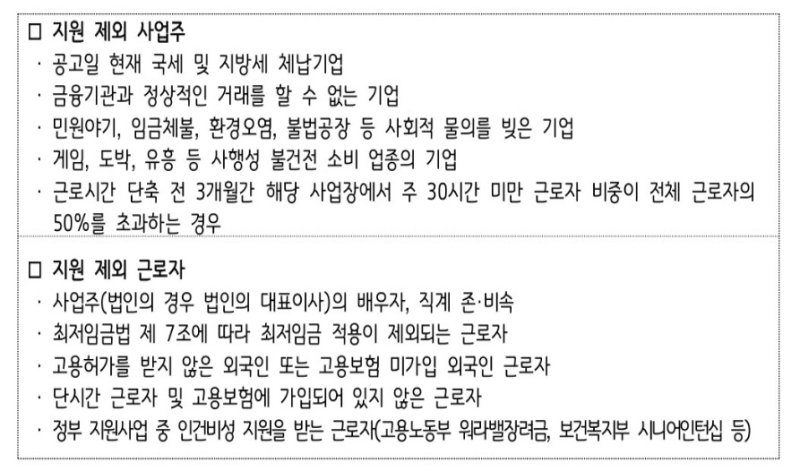 블랙잭 룰의 '경기도 4.5일제 시범사업 참여기업 추가 모집' 공고. 게임을 '불건전 업종'으로 규정하고 있다. 현재는 공고문에서'게임'이 삭제된 상태다.(경기도일자리재단 '잡아바 어플라이' 홈페이지 갈무리)