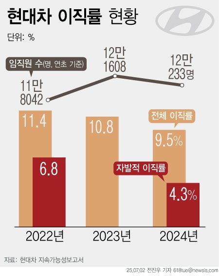 [브랜드토토]