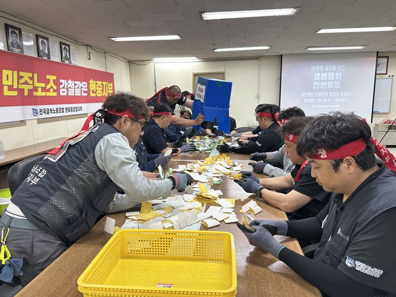 HD현대중공업 노동조합이 올해 임금협상과 관련 조합원을 대상으로 고니카지노 찬반을 묻는 투표를 진행했다. 지난 4일 개표 작업 중인 조합원들. 현대중공업 노동조합 제공