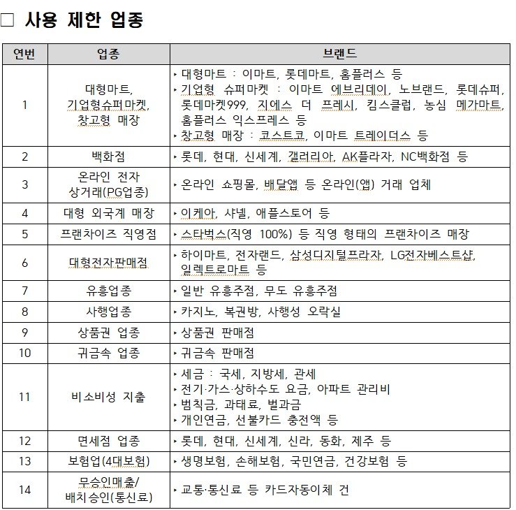 (행정안전부 제공)