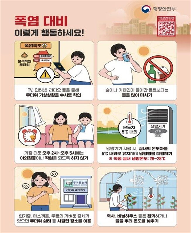 폭염 국민행동요령.(전북도 제공. 재판매 및 DB금지)/뉴스1