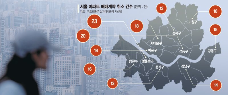 퇴거자금대출도 제한… ‘전세끼고 내집마련’ 꿈도 못 꿀 판[대출규제 일주일 '후폭풍']