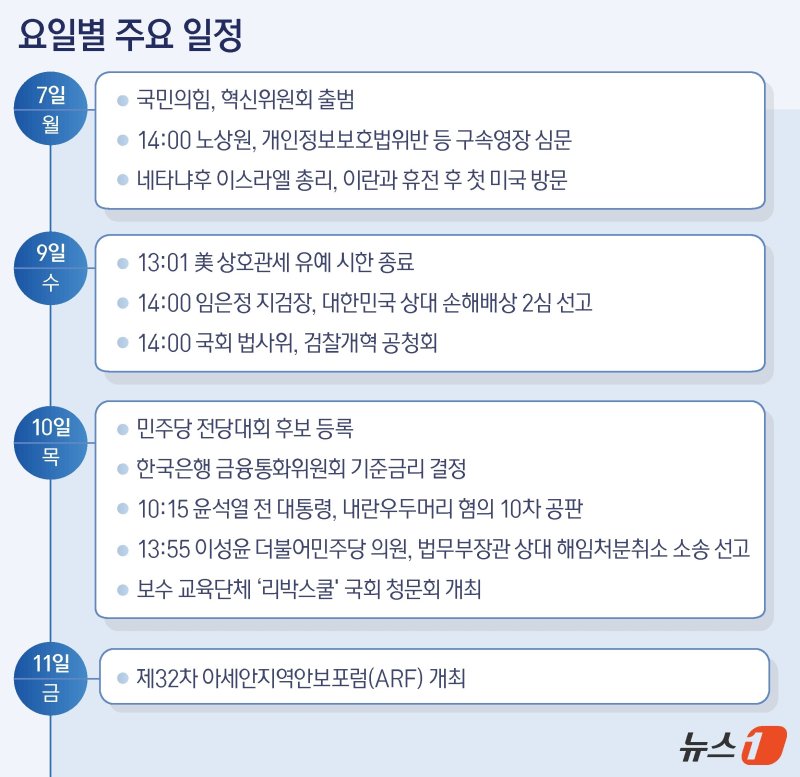ⓒ News1 양혜림 디자이너