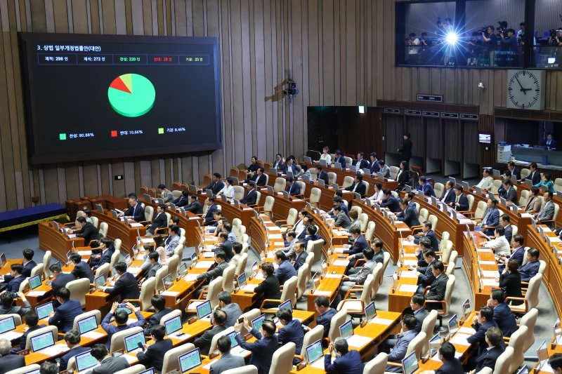 3일 오후 서울 여의도 국회에서 열린 제426회국회(임시회) 제4차 본회의. /사진=뉴스1