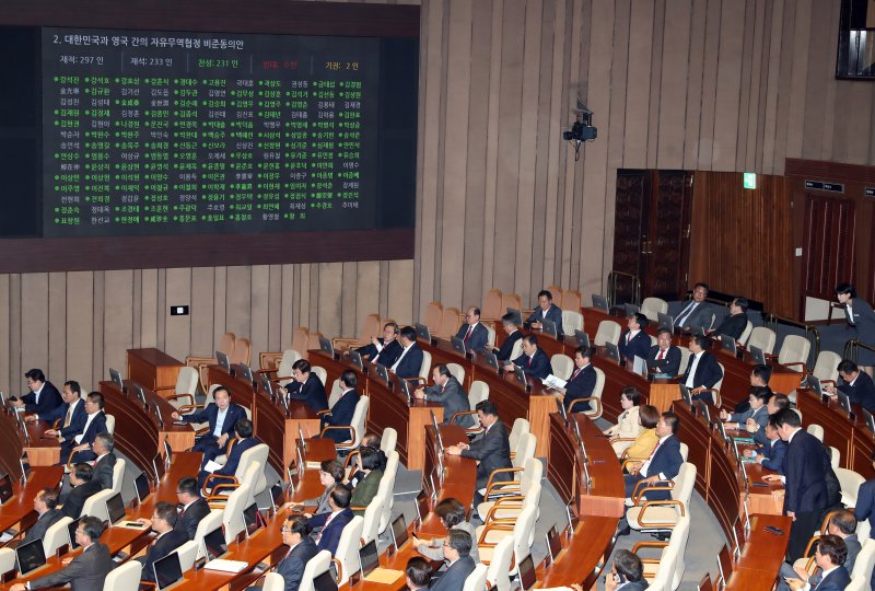 【서울=뉴시스】고승민 기자 = 28일 서울 여의도 국회에서 열린 본회의에서 영국과의 자유무역협정 비준동의안이 통과되고 있다. 2019.10.28.kkssmm99@newsis.com
