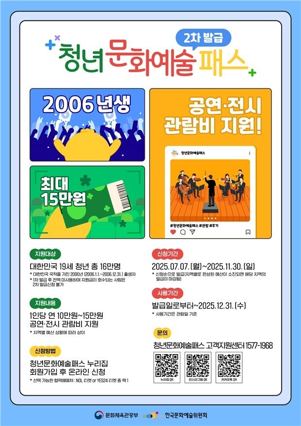 청년 문화예술패스 2차 발급 포스터 (출처=연합뉴스)
