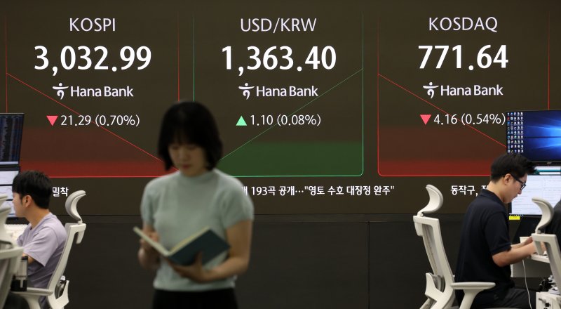 [서울=뉴시스] 조성우 기자 = 7일 오전 서울 중구 하나은행 딜링룸에서 딜러가 업무를 보고 있다.코스피는 전 거래일(3054.28)보다 9.50포인트(0.31%) 내린 3044.78에 개장했다. 스닥 지수는 전 거래일(775.80)보다 1.61포인트(0.21%) 하락한 774.19에 거래를 시작했다. 원·달러 환율은 전 거래일 주간거래 종가(1362.3원)보다 0.4원 오른 1362.7원에 출발했다. 2025.07.07. xconfind@newsis.com
