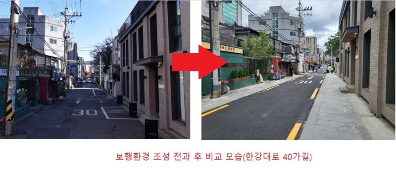 용리단길 동행거리 조성사업 전후 비교 (출처=연합뉴스)