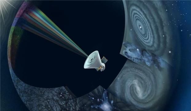 역사상 최초로 102가지 파장으로 우주를 지도화할 스피어엑스 일러스트 이미지. NASA/JPL-Caltech 제공