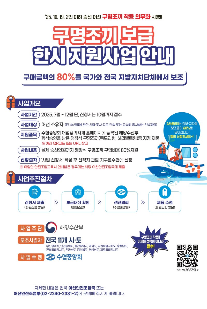 (수협중앙회 제공)